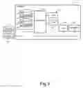 Fig. 06 - Cooperation system