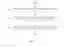Fig. 04 - PEER-TO-PEER NETWORK DATA TRANSMISSION METHOD AND SYSTEM