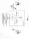 Fig. 02 - Synchronization between virtual network functions and host systems