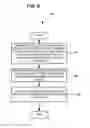 Fig. 09 - Object based storage systems that utilize direct memory access
