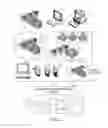 Fig. 02 - Information management of data associated with multiple cloud services
