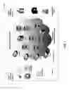 Fig. 02 - SERVICE ELEMENTS