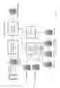Fig. 04 - Analyzing geo-spatial data in layers