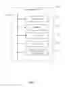 Fig. 08 - Analyzing geo-spatial data in layers