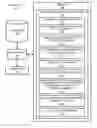 Fig. 01 - Redirection of client requests to multiple endpoints