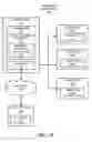Fig. 02 - Redirection of client requests to multiple endpoints