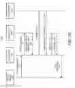 Fig. 03 - Redirection of client requests to multiple endpoints