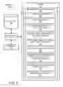 Fig. 04 - Redirection of client requests to multiple endpoints