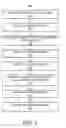 Fig. 05 - Redirection of client requests to multiple endpoints