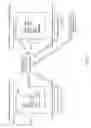 Fig. 08 - Methods and apparatus to improve interprocess communication