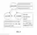 Fig. 06 - Facilitation of efficient web site page loading