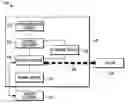 Fig. 01 - Packaged Product Configuration