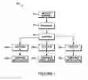 Fig. 02 - Packaged Product Configuration