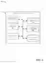Fig. 05 - Cloud-based contacts management