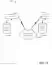 Fig. 14 - Cloud-based contacts management
