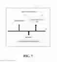 Fig. 07 - Method for call control and related products