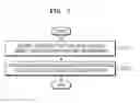 Fig. 08 - Method for operating mobile device having plurality of card modules installed therein and mobile device therefor