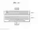 Fig. 20 - Method for operating mobile device having plurality of card modules installed therein and mobile device therefor