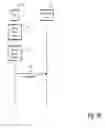 Fig. 06 - Method, system and device for providing a setup of an enhanced call via a wireless local area network