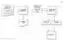 Fig. 01 - TRANSCRIBING MEDIA FILES