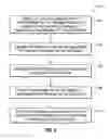 Fig. 07 - TRANSCRIBING MEDIA FILES