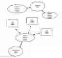 Fig. 01 - Adaptability in EVS codec to improve power efficiency