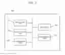 Fig. 04 - Image forming apparatus and method of controlling and accessing print job