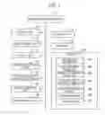 Fig. 02 - Image forming apparatus