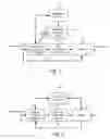 Fig. 02 - Information coding and decoding in spectral differences
