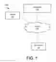 Fig. 02 - Dynamic synchronization of frame rate to a detected cadence in a time lapse image sequence