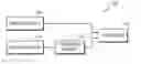 Fig. 01 - Digital photographing apparatus and method of controlling the same