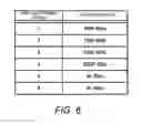 Fig. 08 - Audio/video output device