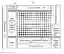 Fig. 01 - Digital pixel image sensor