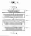 Fig. 06 - Remote controller and method for controlling screen thereof