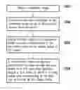 Fig. 01 - METHOD AND ELECTRONIC DEVICE FOR DISPLAYING PANORAMIC IMAGE