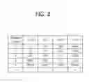 Fig. 09 - Intra prediction mode encoding/decoding method and apparatus for same