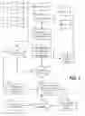 Fig. 03 - Compression of a collection of images using pattern separation and re-organization