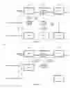 Fig. 04 - Method and apparatus for combined adaptive resolution and internal bit-depth increase coding