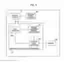 Fig. 05 - Encoding device, decoding device, and program