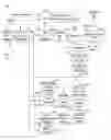 Fig. 01 - Content, psychovisual, region of interest, and persistence based adaptive quantization for video coding