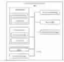 Fig. 01 - SYSTEM FOR TEMPORAL IDENTIFIER HANDLING FOR HYBRID SCALABILITY