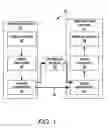 Fig. 02 - Motion-based priority for the construction of candidate lists in video coding