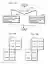 Fig. 44 - Motion vector calculation method