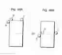 Fig. 49 - Motion vector calculation method