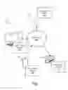 Fig. 02 - Apparatus, method, and program product for displaying video inputs