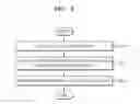 Fig. 08 - Content providing method and device