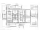 Fig. 01 - Systems and methods for sell-side TV ad-optimization