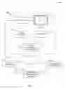 Fig. 02 - Methods and apparatus to verify and/or correct media lineup information