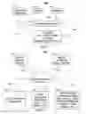 Fig. 06 - Methods and systems for recommending media assets based on the geographic location at which the media assets are frequently consumed