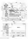 Fig. 02 - Systems and methods for notifying a user when activity exceeds an authorization level